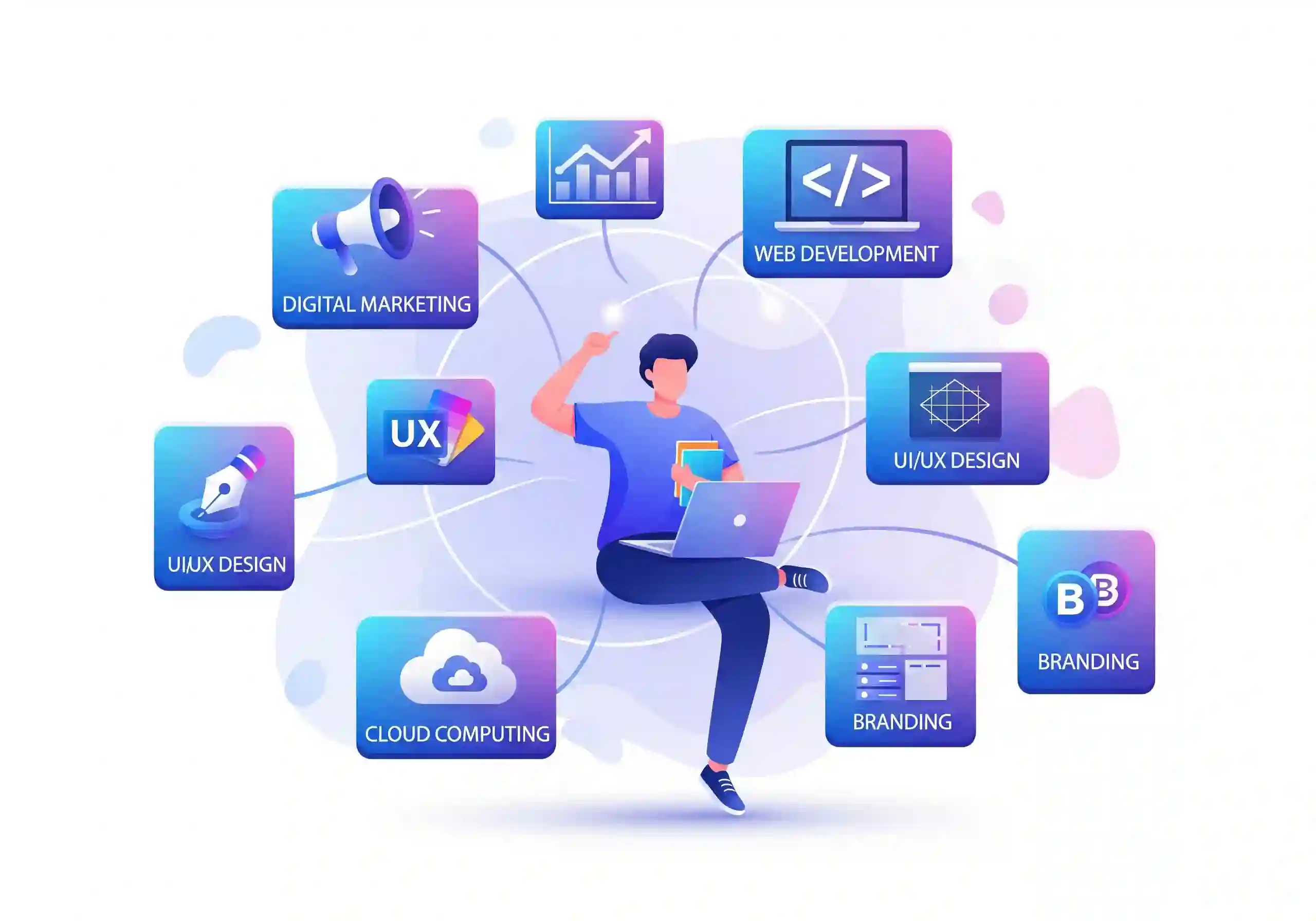 Digital Marketing Program