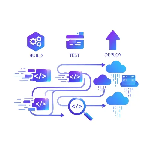 Deployment & CI/CD